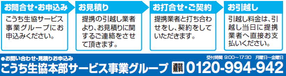 アート引越センター 流れ